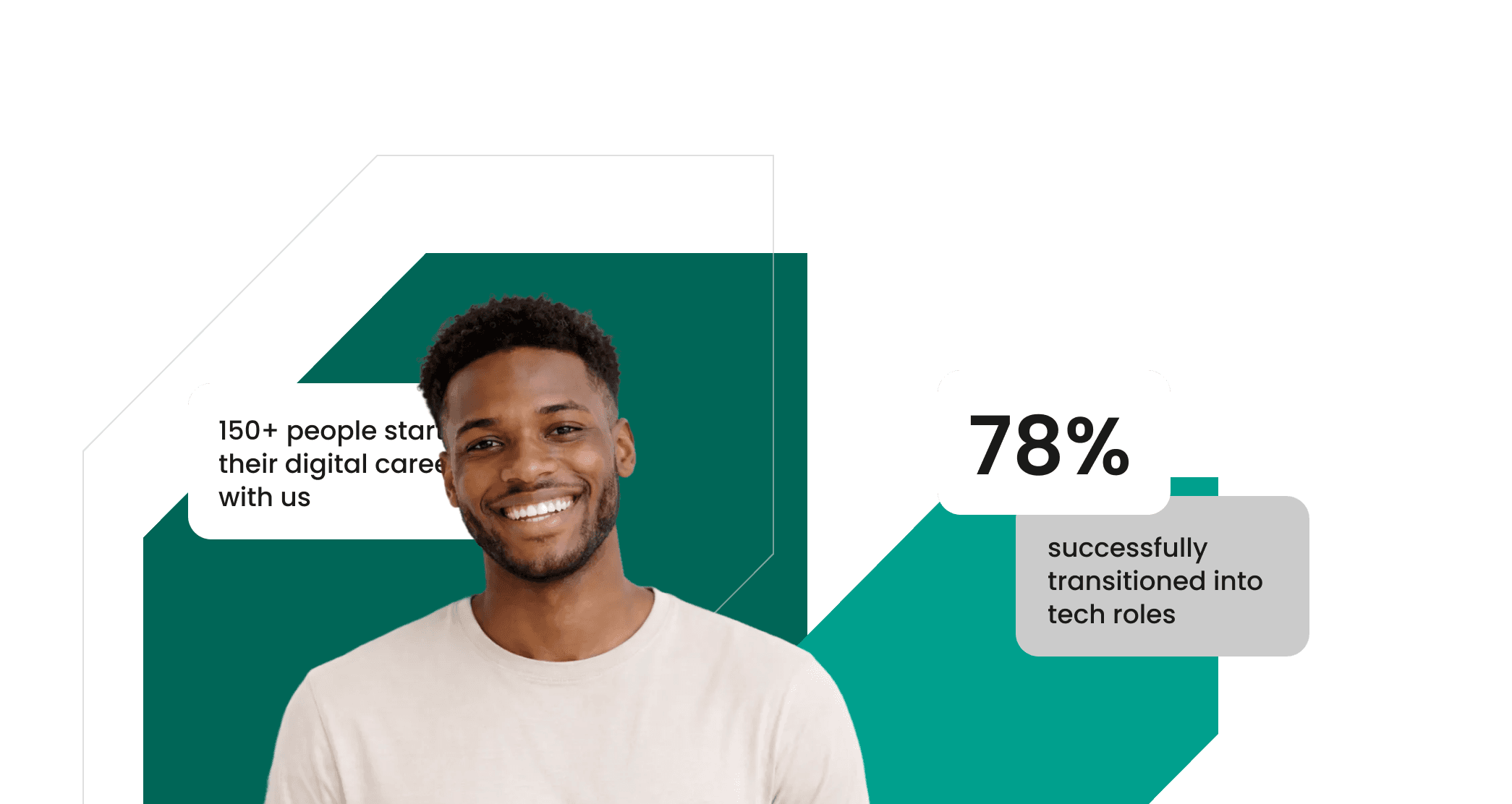 Startupistan learners in a scholarship session