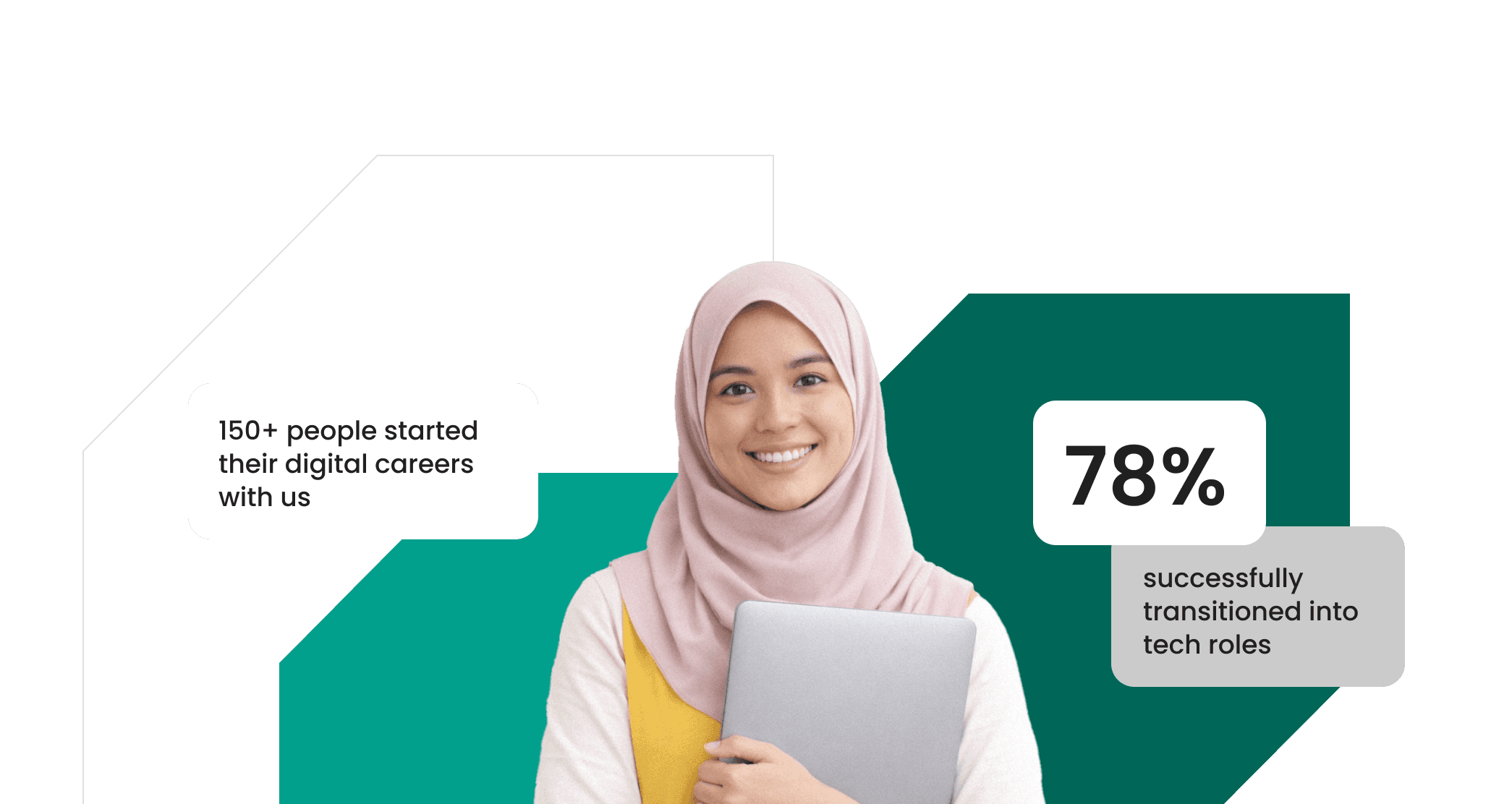 Startupistan scholarship learner